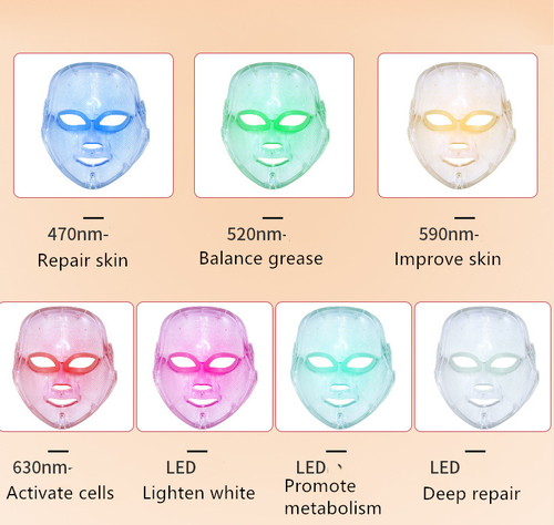 7 Colors LED Light Therapy Mask for Rosacea Treatment