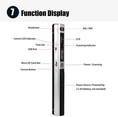 Handheld Portable Document Scanner