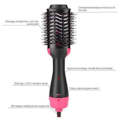 One-Step Ionic Air Brush Dryer &amp; Volumizer for Fast Drying