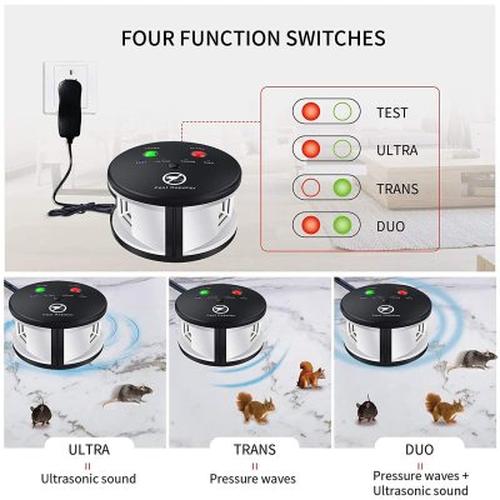 Ultrasonic Pest Repeller – 360° Rodent Repellent &amp; Insect Killer